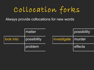 Collocation forks
Always provide collocations for new words


            matter                      possibility

look into   possibility     investigate murder

            problem                     effects
 