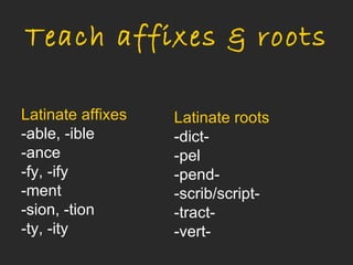 Teach affixes & roots

Latinate affixes   Latinate roots
-able, -ible       -dict-
-ance              -pel
-fy, -ify          -pend-
-ment              -scrib/script-
-sion, -tion       -tract-
-ty, -ity          -vert-
 