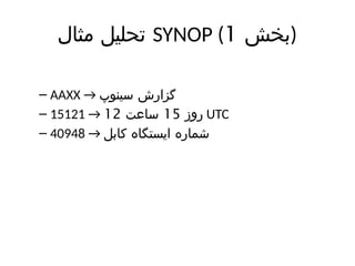 SYNOP_Detailed_Presentation In English.pptx
