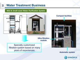 Syntax Water Purifier Synopex Company Introduction | PDF