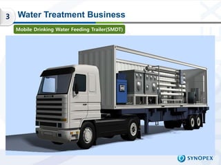 3   Water Treatment Business
    Mobile Drinking Water Feeding Trailer(SMDT)
 