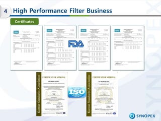 4   High Performance Filter Business
    Certificates
 