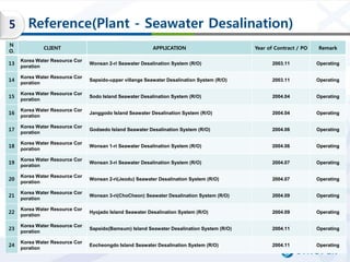 5      Reference(Plant - Seawater Desalination)
N
              CLIENT                                      APPLICATION   ...