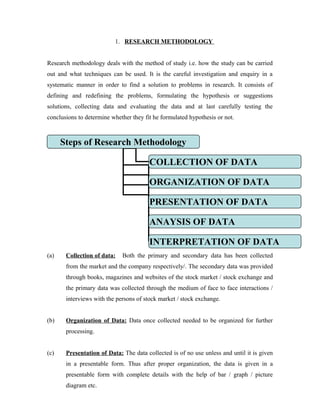 1. RESEARCH METHODOLOGY
Research methodology deals with the method of study i.e. how the study can be carried
out and what techniques can be used. It is the careful investigation and enquiry in a
systematic manner in order to find a solution to problems in research. It consists of
defining and redefining the problems, formulating the hypothesis or suggestions
solutions, collecting data and evaluating the data and at last carefully testing the
conclusions to determine whether they fit he formulated hypothesis or not.
(a) Collection of data: Both the primary and secondary data has been collected
from the market and the company respectively/. The secondary data was provided
through books, magazines and websites of the stock market / stock exchange and
the primary data was collected through the medium of face to face interactions /
interviews with the persons of stock market / stock exchange.
(b) Organization of Data: Data once collected needed to be organized for further
processing.
(c) Presentation of Data: The data collected is of no use unless and until it is given
in a presentable form. Thus after proper organization, the data is given in a
presentable form with complete details with the help of bar / graph / picture
diagram etc.
Steps of Research Methodology
COLLECTION OF DATA
ORGANIZATION OF DATA
PRESENTATION OF DATA
ANAYSIS OF DATA
INTERPRETATION OF DATA
 