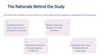 Studying the Impact of AI Influencer on Consumer Behavior | PPTX