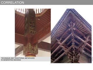 TECHNIQUE AND TRADITIONAL METAPHORS
IN GENERATING MEANING
CORRELATION