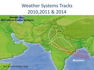 Weather Systems Tracks 
2010, 2011 & 2014 
Ref: Dr Hanif (PMD), 2014 15 
 