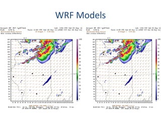 WRF Models 
 