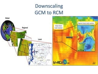 Downscaling 
GCM to RCM 
 