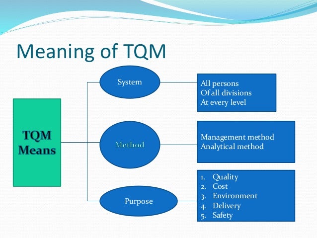 total quality management