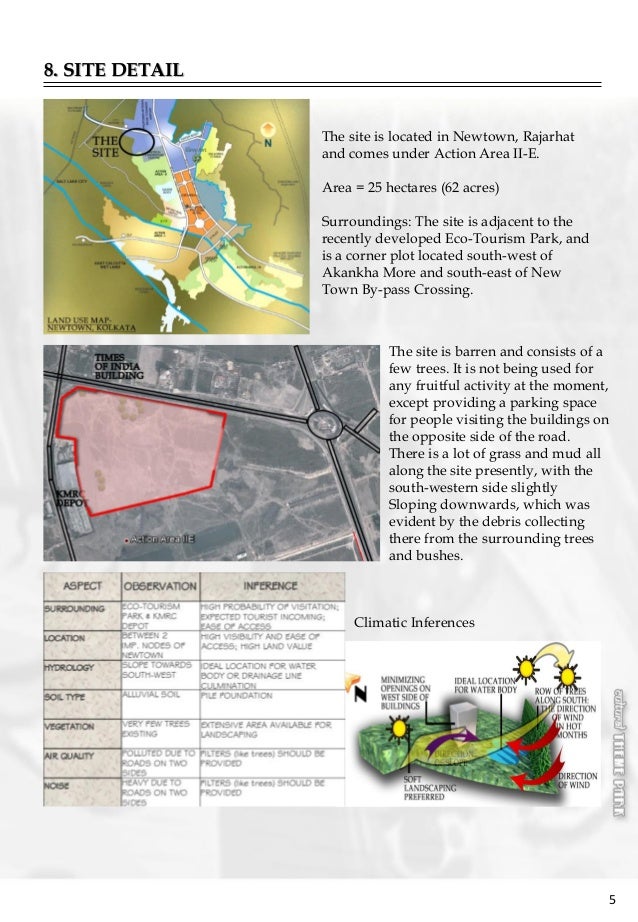 Amusement park architecture thesis picture