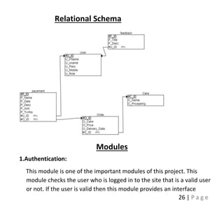 26 | P a g e
Relational Schema
Modules
1.Authentication:
This module is one of the important modules of this project. This
module checks the user who is logged in to the site that is a valid user
or not. If the user is valid then this module provides an interface
 