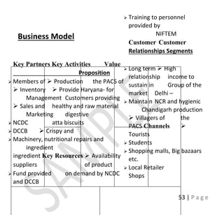 53 | P a g e
Business Model
Key Partners Key Activities Value
Proposition
 Members of  Production the PACS of
 Inventory  Provide Haryana- for
Management Customers providing
 Sales and healthy and raw material
Marketing digestive
 NCDC atta biscuits
 DCCB  Crispy and
 Machinery, nutritional repairs and
ingredient
ingredient Key Resources  Availability
suppliers of product
 Fund provided on demand by NCDC
and DCCB
 Training to personnel
provided by
NIFTEM
Customer Customer
Relationships Segments
 Long term  High
relationship income to
sustain in Group of the
market Delhi –
 Maintain NCR and hygienic
Chandigarh production
 Villagers of the
PACS Channels 
Tourists
 Students
 Shopping malls, Big bazaars
etc.
 Local Retailer
Shops
 