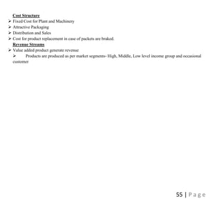 55 | P a g e
Cost Structure
 Fixed Cost for Plant and Machinery
 Attractive Packaging
 Distribution and Sales
 Cost for product replacement in case of packets are braked.
Revenue Streams
 Value added product generate revenue
 Products are produced as per market segments- High, Middle, Low level income group and occasional
customer
 