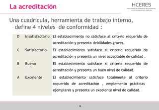13
La acreditación
Una cuadricula, herramienta de trabajo interno,
define 4 niveles de conformidad :
D Insatisfactorio El establecimiento no satisface al criterio requerido de
acreditación y presenta debilidades graves.
C Satisfactorio El establecimiento satisface al criterio requerido de
acreditación y presenta un nivel acceptable de calidad .
B Bueno El establecimiento satisface al criterio requerido de
acreditación y presenta un buen nivel de calidad.
A Excelente El establecimiento satisface totalmente al criterio
requerido de acreditación , emplementó prácticas
ejemplares y presenta un excelente nivel de calidad.
 