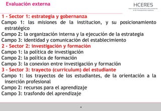 4
Evaluación externa
1 - Sector 1: estrategia y gobernanza
Campo 1: las misiones de la institucion, y su posicionamiento
estratégico
Campo 2: la organización interna y la ejecución de la estrategia
Campo 3: identidad y comunicación del establecimiento
2 - Sector 2: investigación y formación
Campo 1: la política de investigación
Campo 2: la política de formación
Campo 3: la conexion entre investigación y formación
3 - Sector 3: trayecto (curriculum) del estudiante
Campo 1: los trayectos de los estudiantes, de la orientación a la
inserción profesional
Campo 2: recursos para el aprendizaje
Campo 3: trasfondo del aprendizaje
 