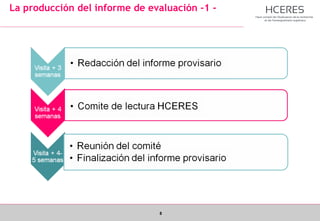 8
La producción del informe de evaluación -1 -
 