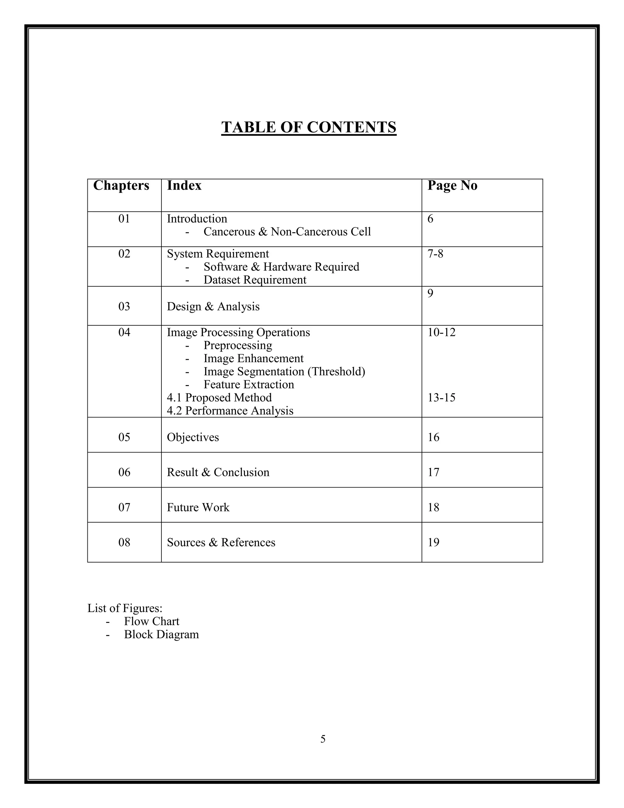 5
TABLE OF CONTENTS
Chapters Index Page No
01 Introduction
- Cancerous & Non-Cancerous Cell
6
02 System Requirement
- Software & Hardware Required
- Dataset Requirement
7-8
03 Design & Analysis
9
04 Image Processing Operations
- Preprocessing
- Image Enhancement
- Image Segmentation (Threshold)
- Feature Extraction
4.1 Proposed Method
4.2 Performance Analysis
10-12
13-15
05 Objectives 16
06 Result & Conclusion 17
07 Future Work 18
08 Sources & References 19
List of Figures:
- Flow Chart
- Block Diagram
 
