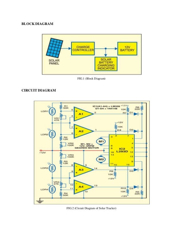 Block Diagram Of Circuit