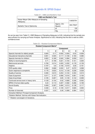 Comstrat Synopsis of the Tata Sky Case for Comstrat 2008 | PDF