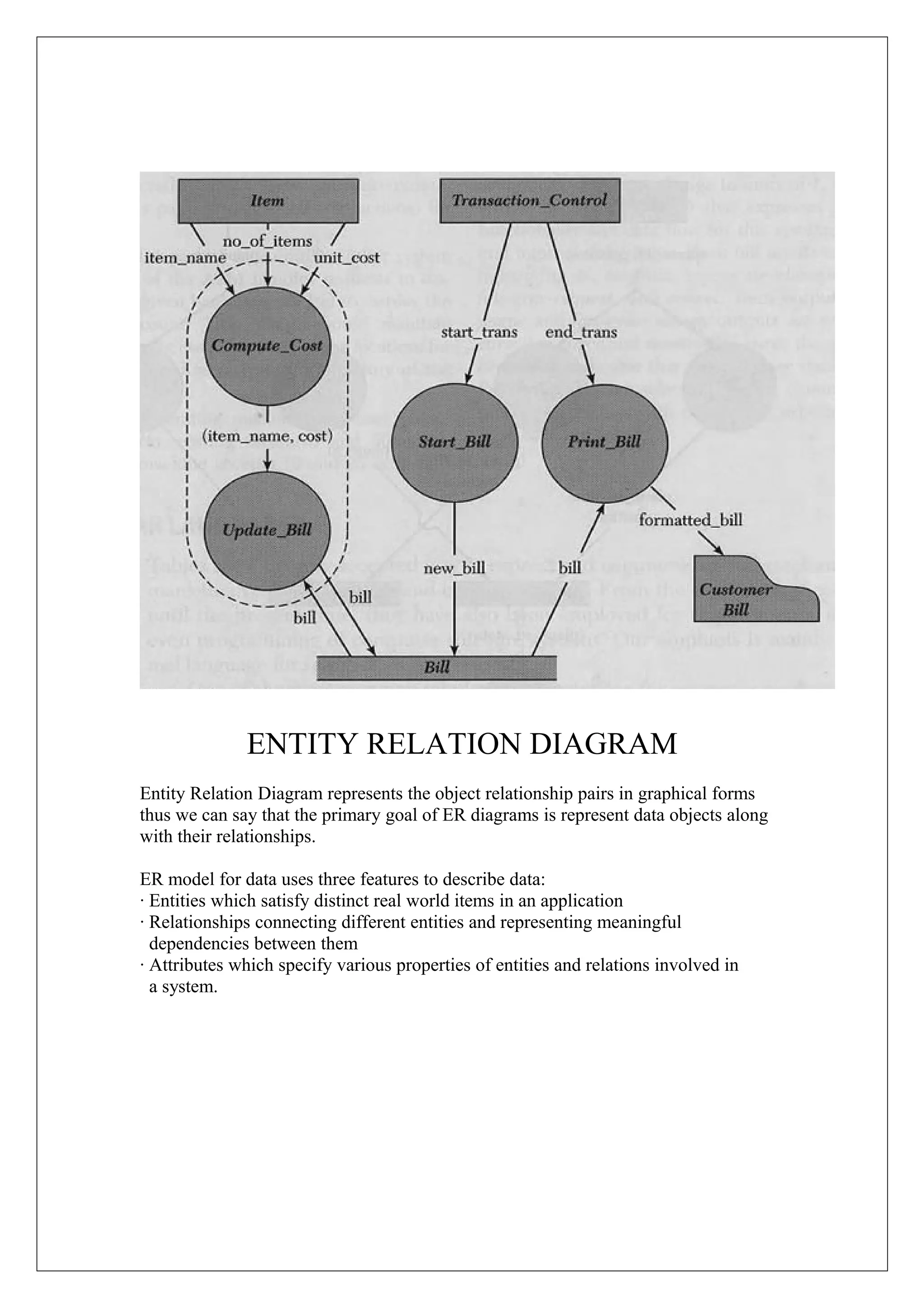 ENTITY RELATION DIAGRAM
Entity Relation Diagram represents the object relationship pairs in graphical forms
thus we can say that the primary goal of ER diagrams is represent data objects along
with their relationships.
ER model for data uses three features to describe data:
· Entities which satisfy distinct real world items in an application
· Relationships connecting different entities and representing meaningful
dependencies between them
· Attributes which specify various properties of entities and relations involved in
a system.

 