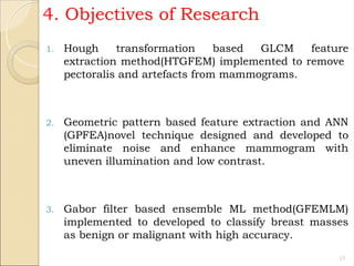 EARLY DETECTION AND CLASSIFICATION OF BREAST CANCER USING MAMMOGRAMS ...