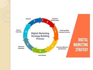 Synopsis presenatation.pptx