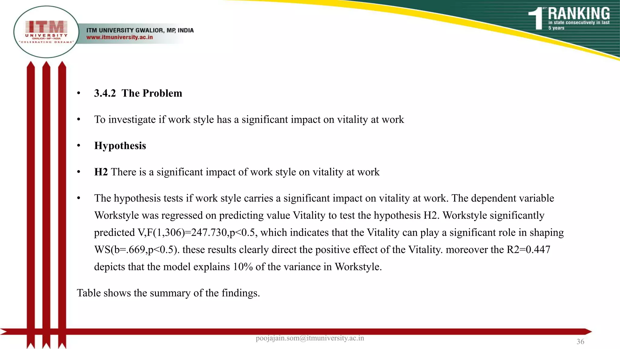 • 3.4.2 The Problem
• To investigate if work style has a significant impact on vitality at work
• Hypothesis
• H2 There is a significant impact of work style on vitality at work
• The hypothesis tests if work style carries a significant impact on vitality at work. The dependent variable
Workstyle was regressed on predicting value Vitality to test the hypothesis H2. Workstyle significantly
predicted V,F(1,306)=247.730,p<0.5, which indicates that the Vitality can play a significant role in shaping
WS(b=.669,p<0.5). these results clearly direct the positive effect of the Vitality. moreover the R2=0.447
depicts that the model explains 10% of the variance in Workstyle.
Table shows the summary of the findings.
poojajain.som@itmuniversity.ac.in 36
 