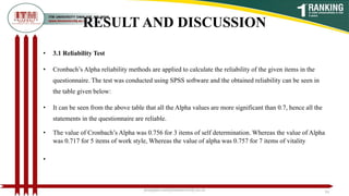 RESULT AND DISCUSSION
• 3.1 Reliability Test
• Cronbach’s Alpha reliability methods are applied to calculate the reliability of the given items in the
questionnaire. The test was conducted using SPSS software and the obtained reliability can be seen in
the table given below:
• It can be seen from the above table that all the Alpha values are more significant than 0.7, hence all the
statements in the questionnaire are reliable.
• The value of Cronbach’s Alpha was 0.756 for 3 items of self determination. Whereas the value of Alpha
was 0.717 for 5 items of work style, Whereas the value of alpha was 0.757 for 7 items of vitality
•
poojajain.som@itmuniversity.ac.in 16
 