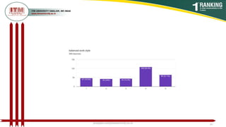 poojajain.som@itmuniversity.ac.in 61
 