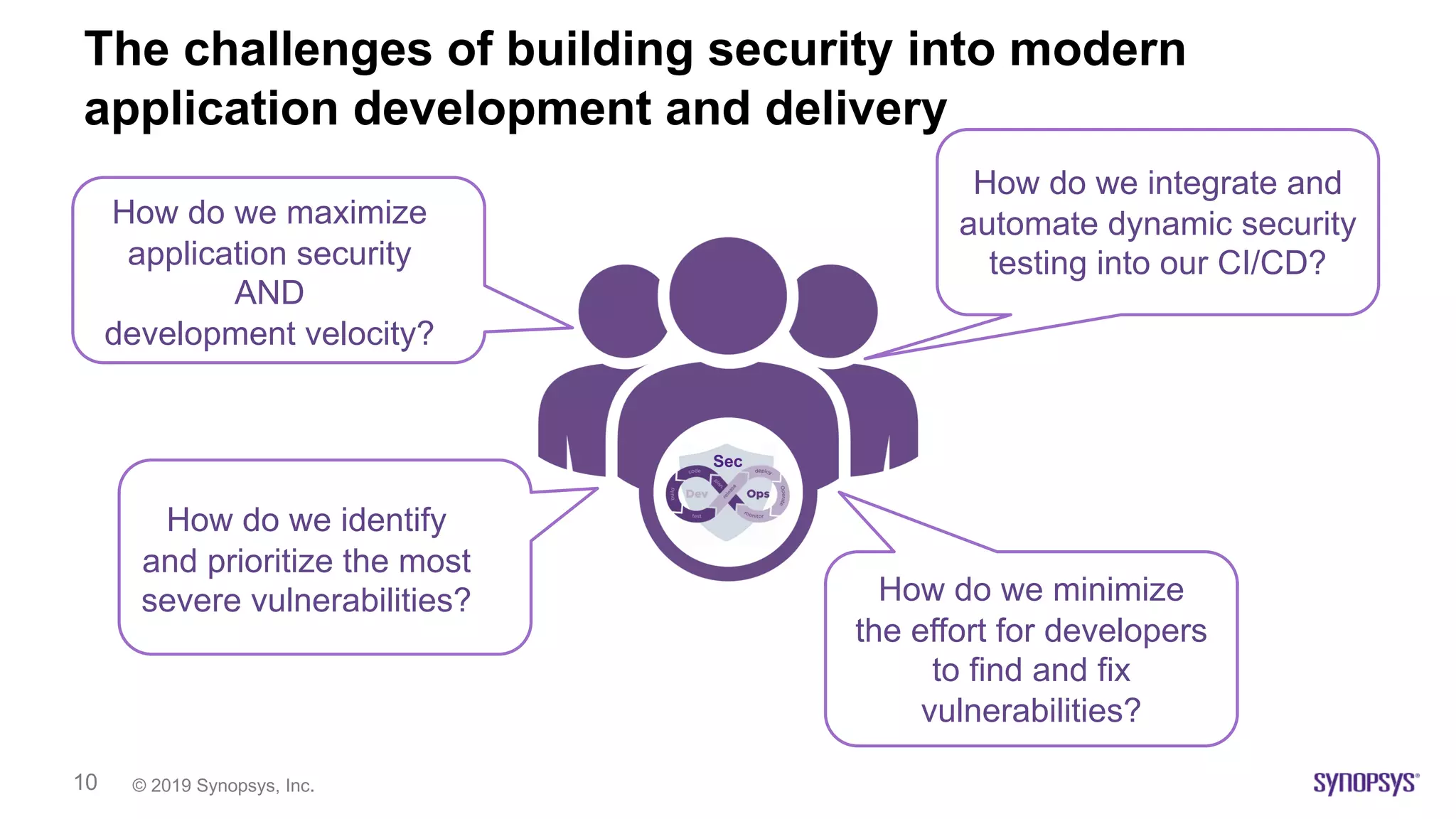 © 2019 Synopsys, Inc.10
The challenges of building security into modern
application development and delivery
How do we integrate and
automate dynamic security
testing into our CI/CD?
How do we minimize
the effort for developers
to find and fix
vulnerabilities?
Sec
How do we maximize
application security
AND
development velocity?
How do we identify
and prioritize the most
severe vulnerabilities?
 