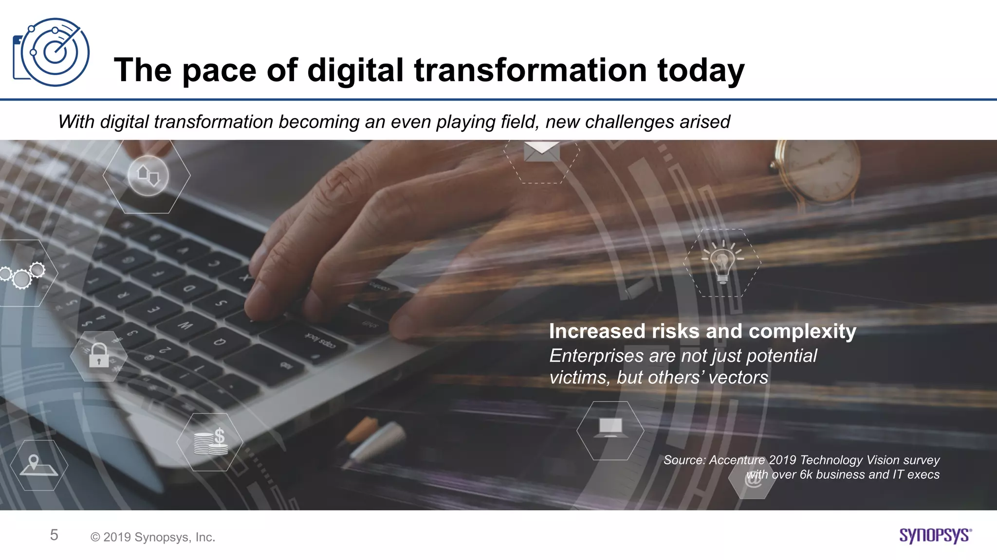 © 2019 Synopsys, Inc.5
The pace of digital transformation today
Increased risks and complexity
Enterprises are not just potential
victims, but others’ vectors
Source: Accenture 2019 Technology Vision survey
with over 6k business and IT execs
With digital transformation becoming an even playing field, new challenges arised
 