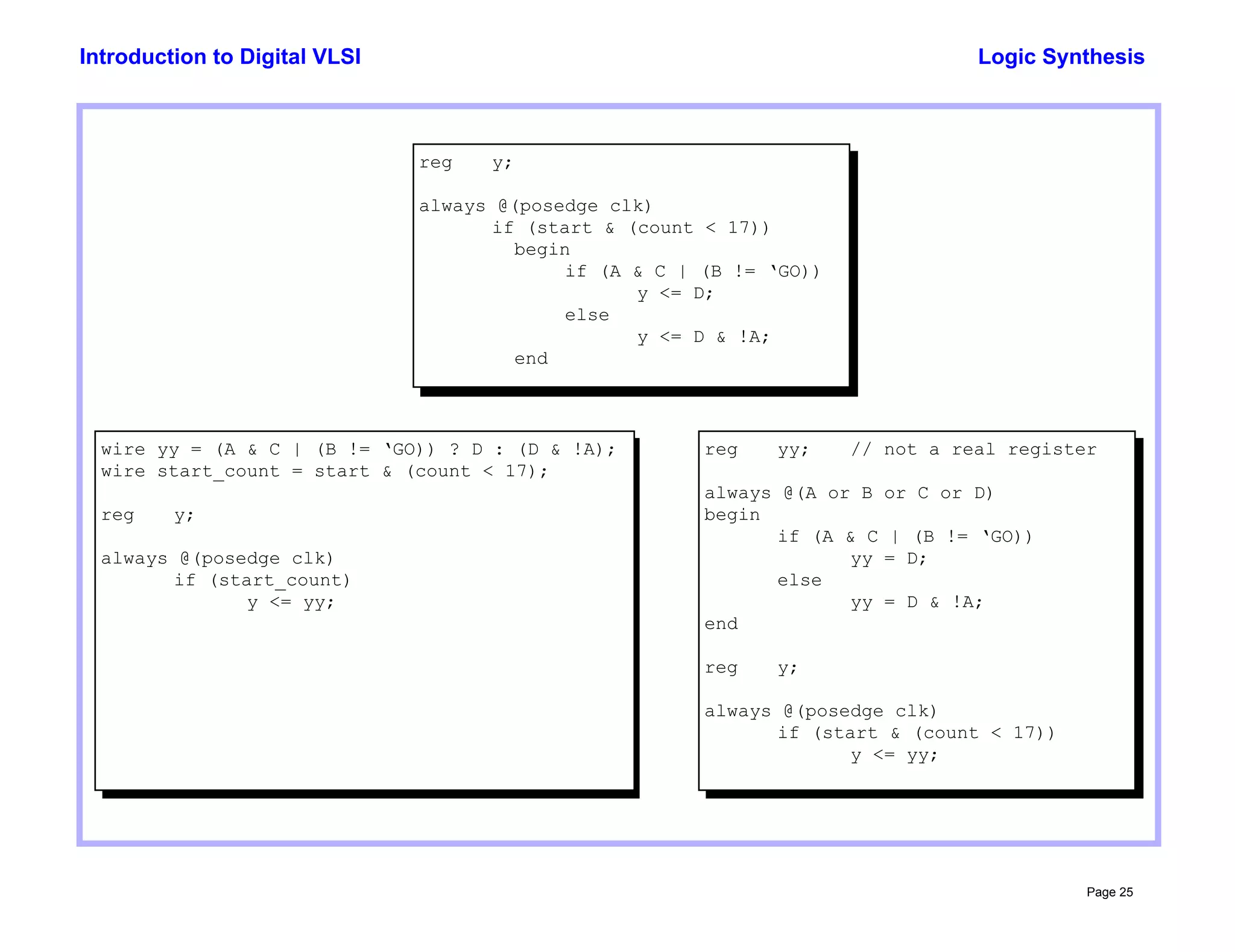 Logic Synthesis
Page 25
Introduction to Digital VLSI
wire yy = (A & C | (B != ‘GO)) ? D : (D & !A);
wire start_count = start & (count < 17);
reg y;
always @(posedge clk)
if (start_count)
y <= yy;
reg y;
always @(posedge clk)
if (start & (count < 17))
begin
if (A & C | (B != ‘GO))
y <= D;
else
y <= D & !A;
end
reg yy; // not a real register
always @(A or B or C or D)
begin
if (A & C | (B != ‘GO))
yy = D;
else
yy = D & !A;
end
reg y;
always @(posedge clk)
if (start & (count < 17))
y <= yy;
 