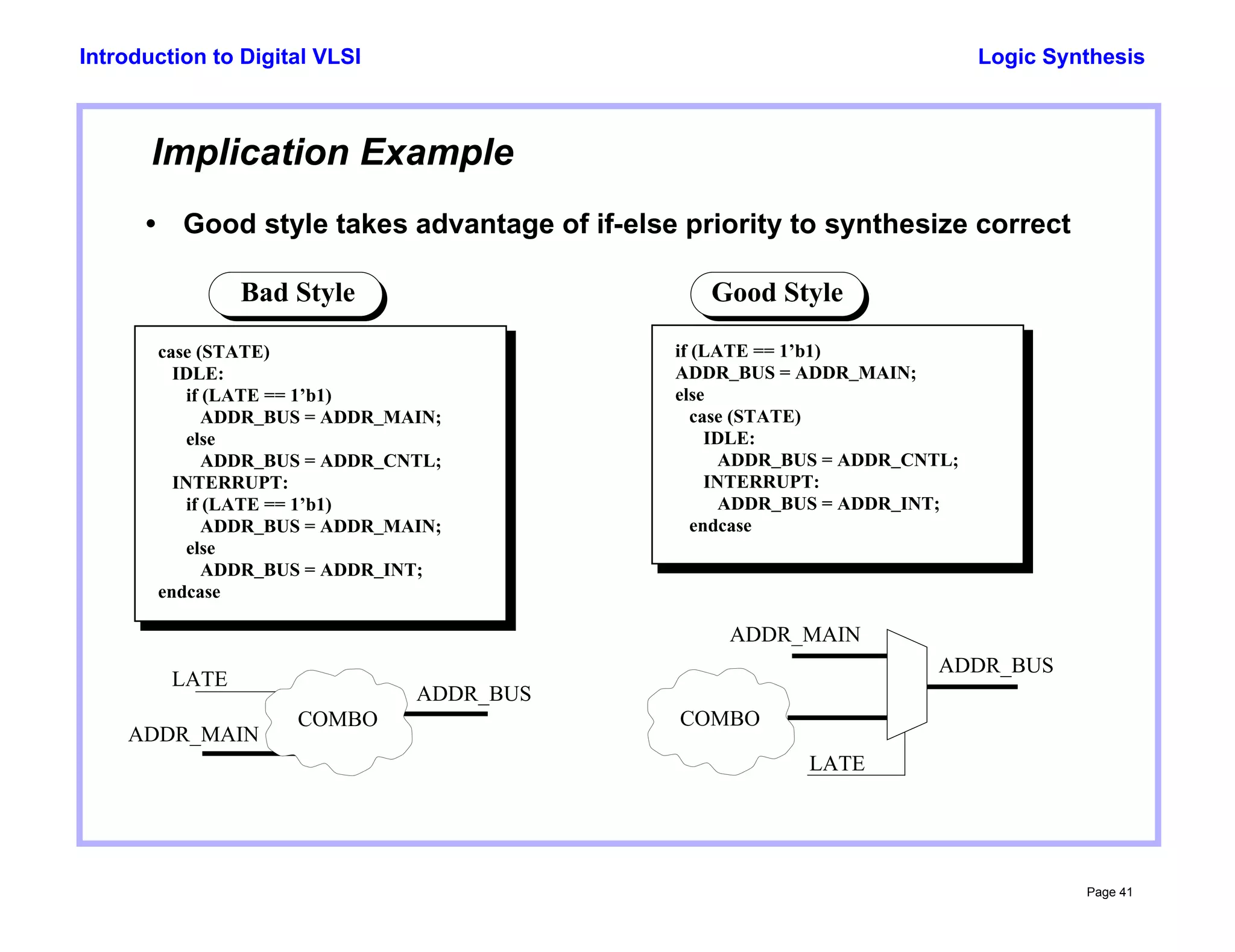 Logic Synthesis
Page 41
Introduction to Digital VLSI
Implication Example
• Good style takes advantage of if-else priority to synthesize correct
Bad Style
case (STATE)
IDLE:
if (LATE == 1’b1)
ADDR_BUS = ADDR_MAIN;
else
ADDR_BUS = ADDR_CNTL;
INTERRUPT:
if (LATE == 1’b1)
ADDR_BUS = ADDR_MAIN;
else
ADDR_BUS = ADDR_INT;
endcase
if (LATE == 1’b1)
ADDR_BUS = ADDR_MAIN;
else
case (STATE)
IDLE:
ADDR_BUS = ADDR_CNTL;
INTERRUPT:
ADDR_BUS = ADDR_INT;
endcase
Good Style
COMBO
LATE
ADDR_MAIN
ADDR_BUS
COMBO
LATE
ADDR_MAIN
ADDR_BUS
 