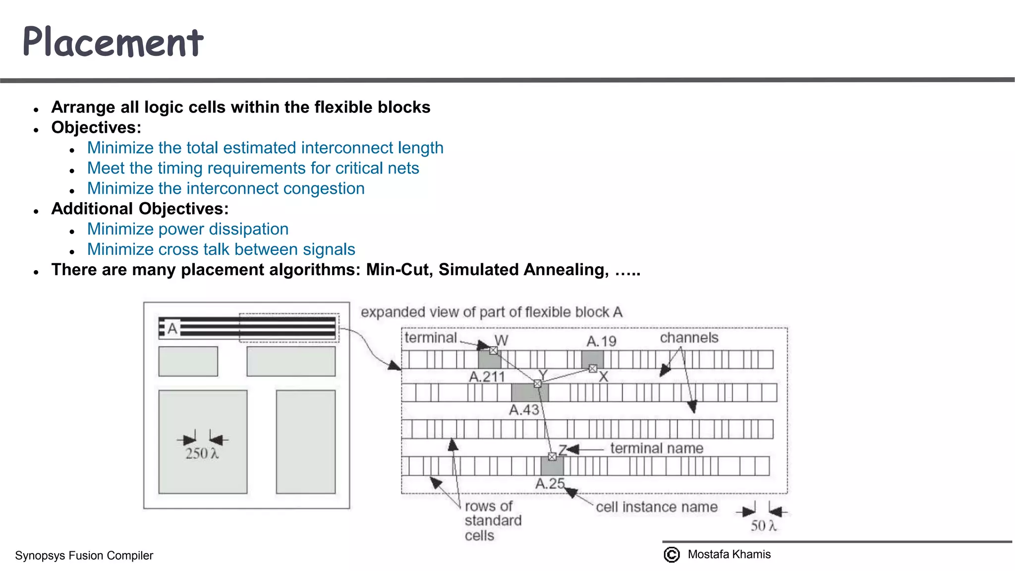  Arrange all logic cells within the flexible blocks  Objectives:  Minimize the total estimated interconnect length  Meet the timing requirements for critical nets  Minimize the interconnect congestion  Additional Objectives:  Minimize power dissipation  Minimize cross talk between signals  There are many placement algorithms: Min-Cut, Simulated Annealing, ….. Placement Mostafa KhamisSynopsys Fusion Compiler 