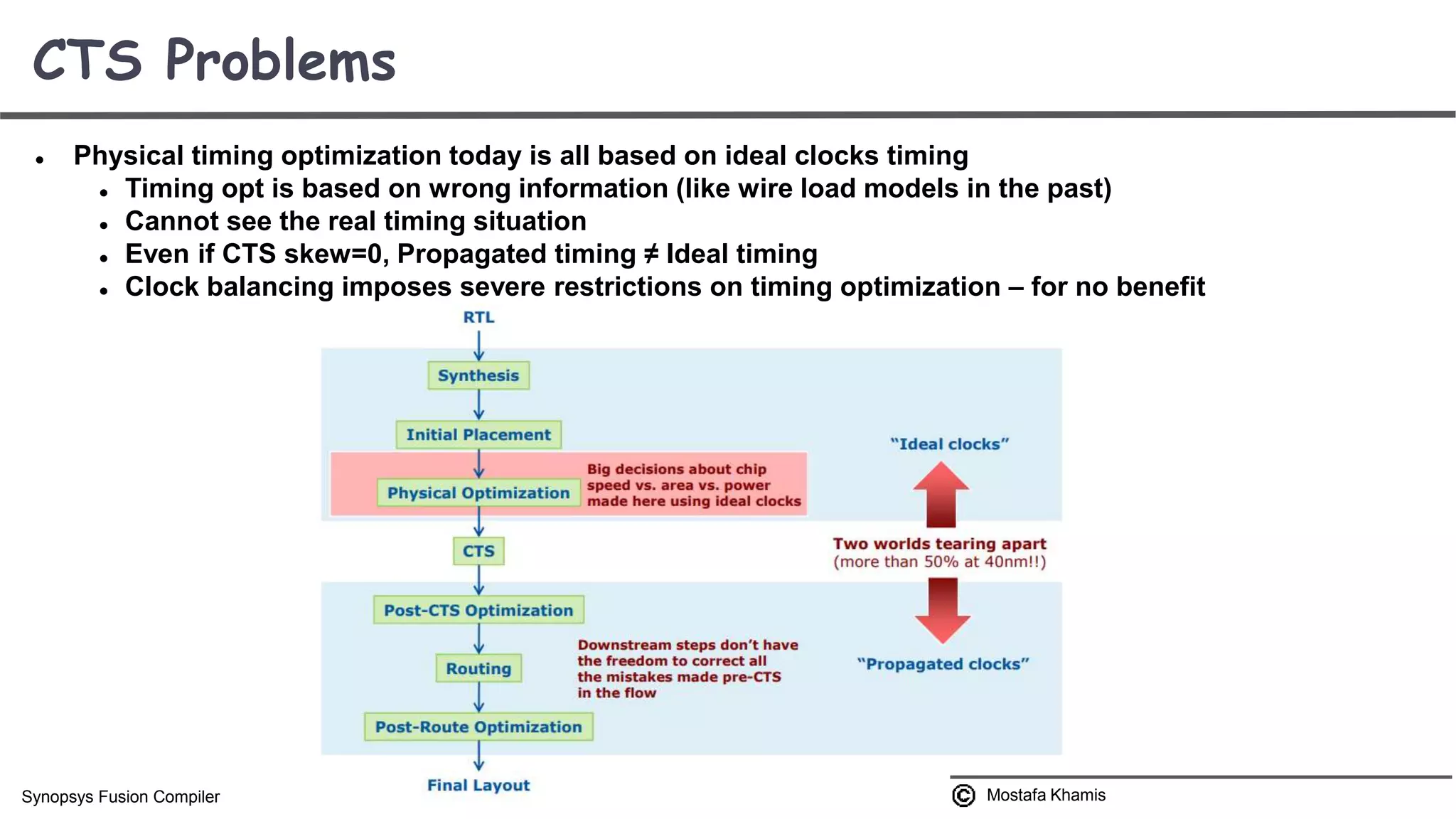  Physical timing optimization today is all based on ideal clocks timing  Timing opt is based on wrong information (like wire load models in the past)  Cannot see the real timing situation  Even if CTS skew=0, Propagated timing ≠ Ideal timing  Clock balancing imposes severe restrictions on timing optimization – for no benefit CTS Problems Mostafa KhamisSynopsys Fusion Compiler 
