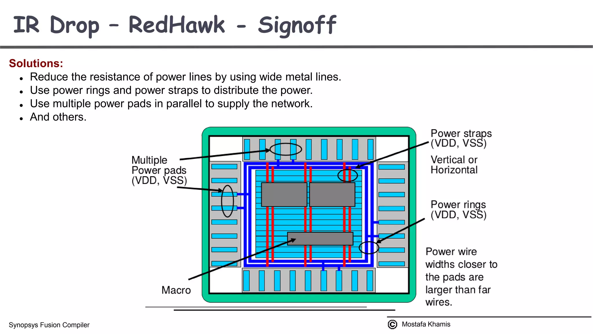Synopsys Fusion Compiler-Comprehensive RTL-to-GDSII Implementation ...