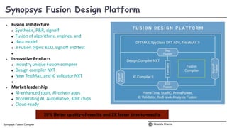 Synopsys Fusion Compiler-Comprehensive RTL-to-GDSII Implementation ...