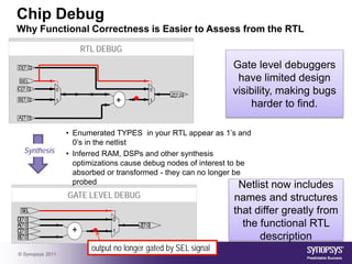 Chip Debug
Why Functional Correctness is Easier to Assess from the RTL

                        RTL DEBUG
D[7:0]                                                            Gate level debuggers
 SEL                                                               have limited design
C[7:0]         0                             0
                                                  Z[7:0]
                                                                  visibility, making bugs
B[7:0]         1                    +        1
                                                                      harder to find.
A[7:0]


                   • Enumerated TYPES in your RTL appear as 1’s and
                     0’s in the netlist
   Synthesis       • Inferred RAM, DSPs and other synthesis
                     optimizations cause debug nodes of interest to be
                     absorbed or transformed - they can no longer be
                     probed                                          Netlist
                                                                           now includes
                   GATE LEVEL DEBUG                               names and structures
  SEL                                                             that differ greatly from
D[7:0]                          0
A[7:0]                                  Z[7:0]                      the functional RTL
C[7:0]              +           1
B[7:0]                                                                  description
                          output no longer gated by SEL signal
© Synopsys 2011           10
 