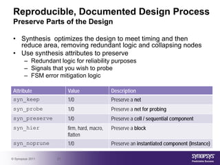 Reproducible, Documented Design Process
 Preserve Parts of the Design

 • Synthesis optimizes the design to meet timing and then
   reduce area, removing redundant logic and collapsing nodes
 • Use synthesis attributes to preserve
        – Redundant logic for reliability purposes
        – Signals that you wish to probe
        – FSM error mitigation logic

 Attribute               Value                Description
 syn_keep                1/0                  Preserve a net
 syn_probe               1/0                  Preserve a net for probing
 syn_preserve            1/0                  Preserve a cell / sequential component
 syn_hier                firm, hard, macro,   Preserve a block
                         flatten
 syn_noprune             1/0                  Preserve an instantiated component (Instance)

© Synopsys 2011     21
 