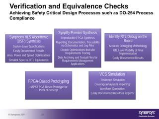 Verification and Equivalence Checks
 Achieving Safety Critical Design Processes such as DO-254 Process
 Compliance


                                        Synplify Premier Synthesis
 Synphony HLS Algorithmic                Reproducible FPGA Synthesis               Identify RTL Debug on the
     (DSP) Synthesis                  Reporting, Documentation, Traceability                 Board
    System-Level Specifications           via Schematics and Log Files            Accurate Debugging Methodology
     Easily Documented Results           Disable Optimizations that Mar              RTL Level Visibility of Final
                                              Requirements Tracing                         Implementation
Area, Power and Speed Optimizations
                                       Data Archiving and Textual Files for         Easily Documented Results
 Simulink Spec vs. RTL Equivalence         Requirements Management
                                                   Applications


                                                                           VCS Simulation
                                                                            Testbench Simulation
                  FPGA-Based Prototyping
                                                                       Coverage Analysis & Reporting
                  HAPS FPGA-Based Prototype for
                        Proof of Concept                                    Waveform Generation
                                                                    Easily Documented Results & Reports




© Synopsys 2011            25
 