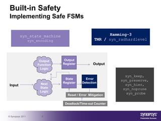 Built-in Safety
 Implementing Safe FSMs


         syn_state_machine                                  Hamming-3
                  syn_encoding                        TMR / syn_radhardlevel




                       Output     Output
                      Function   Register            Output
                       Logic

                                                                   syn_keep,
                                  State        Error             syn_preserve,
                       Next      Register    Detection
 Input                                                             syn_hier,
                       State                                      syn_noprune
                       Logic
                                    Reset / Error Mitigation
                                                                    syn_probe

                                  Deadlock/Time-out Counter



© Synopsys 2011         8
 