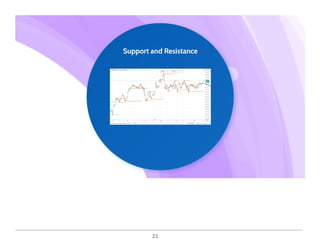 Synopsys | PDF