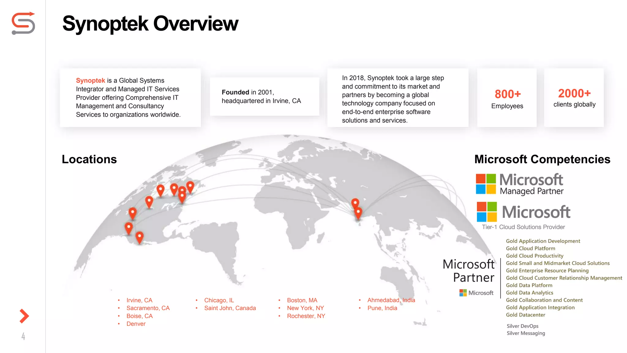 Synoptek Overview
Founded in 2001,
headquartered in Irvine, CA
In 2018, Synoptek took a large step
and commitment to its market and
partners by becoming a global
technology company focused on
end-to-end enterprise software
solutions and services.
Employees
• Irvine, CA
• Sacramento, CA
• Boise, CA
• Denver
• Chicago, IL
• Saint John, Canada
• Boston, MA
• New York, NY
• Rochester, NY
• Ahmedabad, India
• Pune, India
800+
clients globally
2000+
Locations Microsoft Competencies
Synoptek is a Global Systems
Integrator and Managed IT Services
Provider offering Comprehensive IT
Management and Consultancy
Services to organizations worldwide.
 
