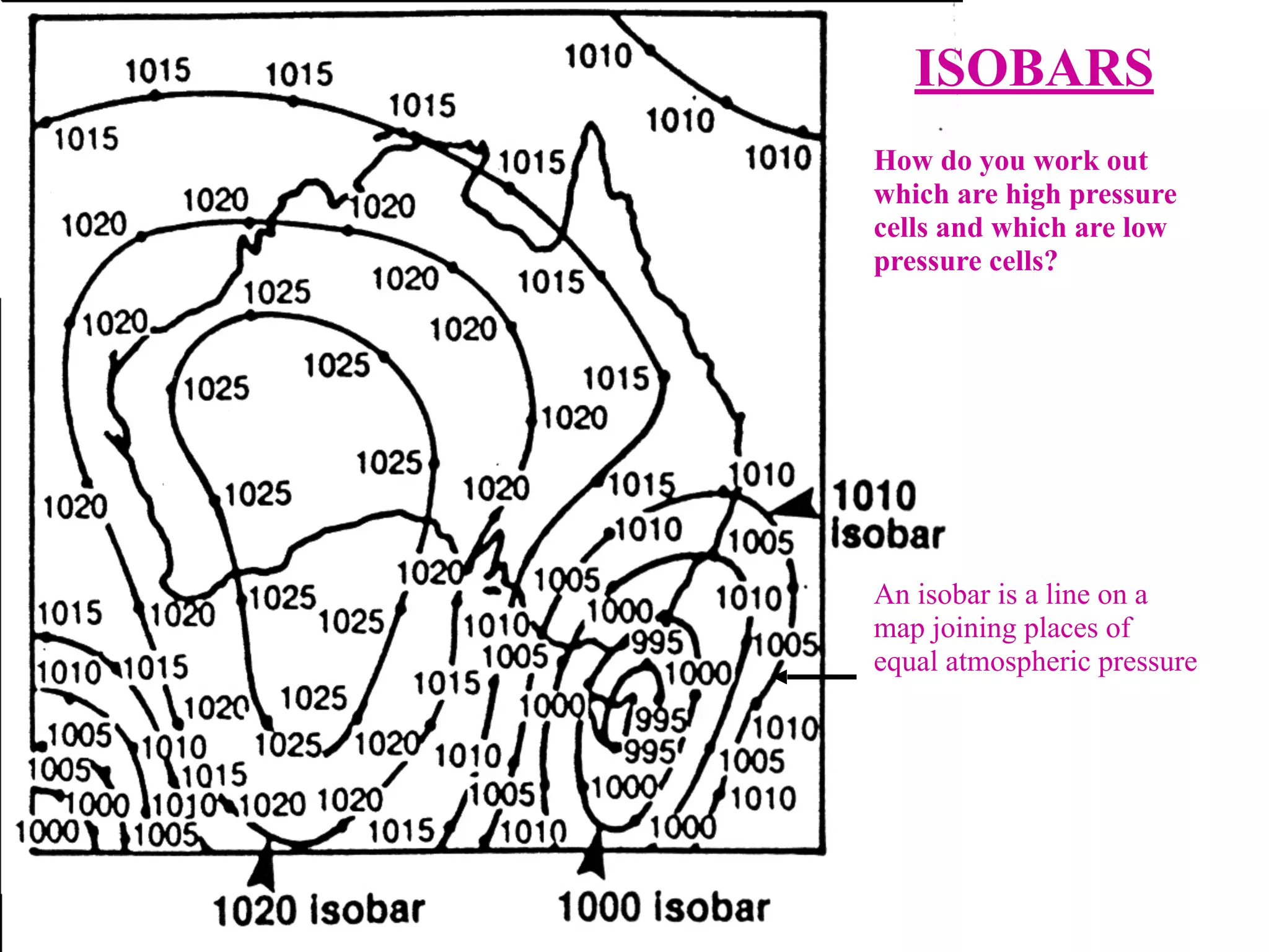 ISOBARS
How do you work out
which are high pressure
cells and which are low
pressure cells?
An isobar is a line on a
map joining places of
equal atmospheric pressure
 