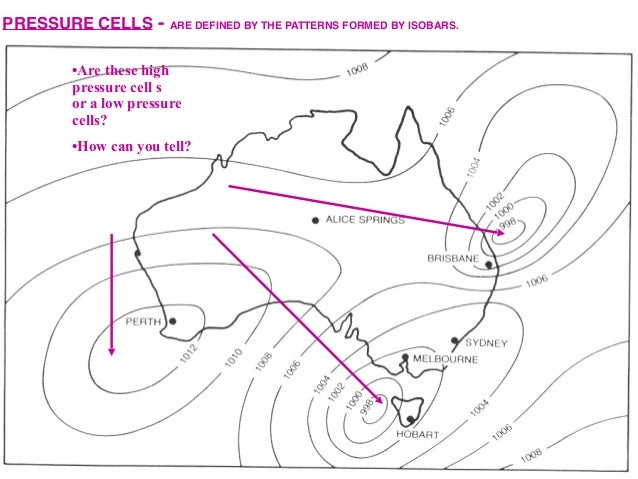 Meaning Of Synoptic Chart