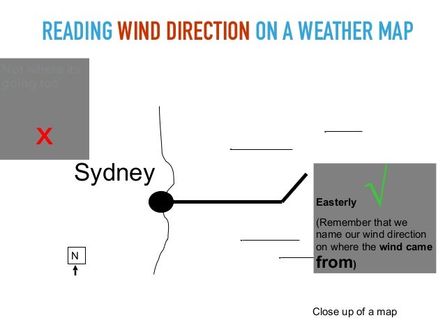 Wind Direction Synoptic Chart