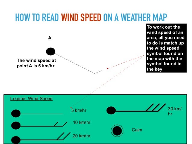 Wind Direction Synoptic Chart