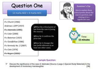 Question OneExaminer’s Tip:Aim to explain three critical points about the case in question, and relating it to a significant case. 12 marks AO2 + 4 marks AO1R v Church [1966]Andrews v DPP [1937] R v Adomako [1995] R v Lidar[2000] R v Bateman [1925] R v Goodfellow [1986] R v Kennedy No. 2 [2007] R v Cato [1976] R v Rogers [2003] What the critical point of law from the case is (using the source)