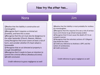 Quick QuizWhere will you find the facts of R v Goodfellow?Which two sources mention the problem of the ‘circular definition’ in gross negligence?Where will you find the test for unlawfulness in constructive act manslaughterWhich source talks about the problems of murder, and their impact on manslaughter?Which two sources mention Lidar?Source 5, lines 34-5Sources 5 lines 18-19 & Source 2 lines 15-18Source 1, lines 31-3Source 3Source 4 & 5